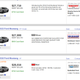 Illustration for article titled How To Get A 727 HP Ford Mustang For Even Cheaper Than $39,995